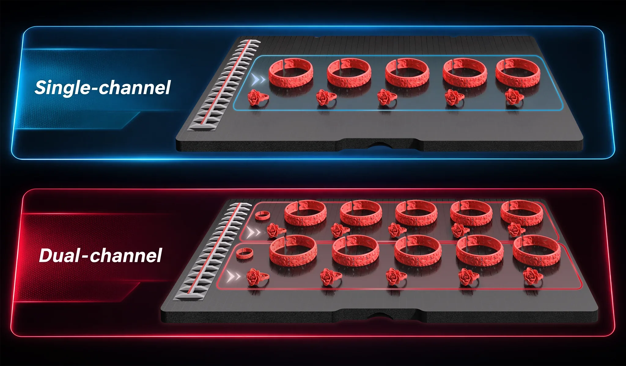 single-channel and dual channel mode of wj51c