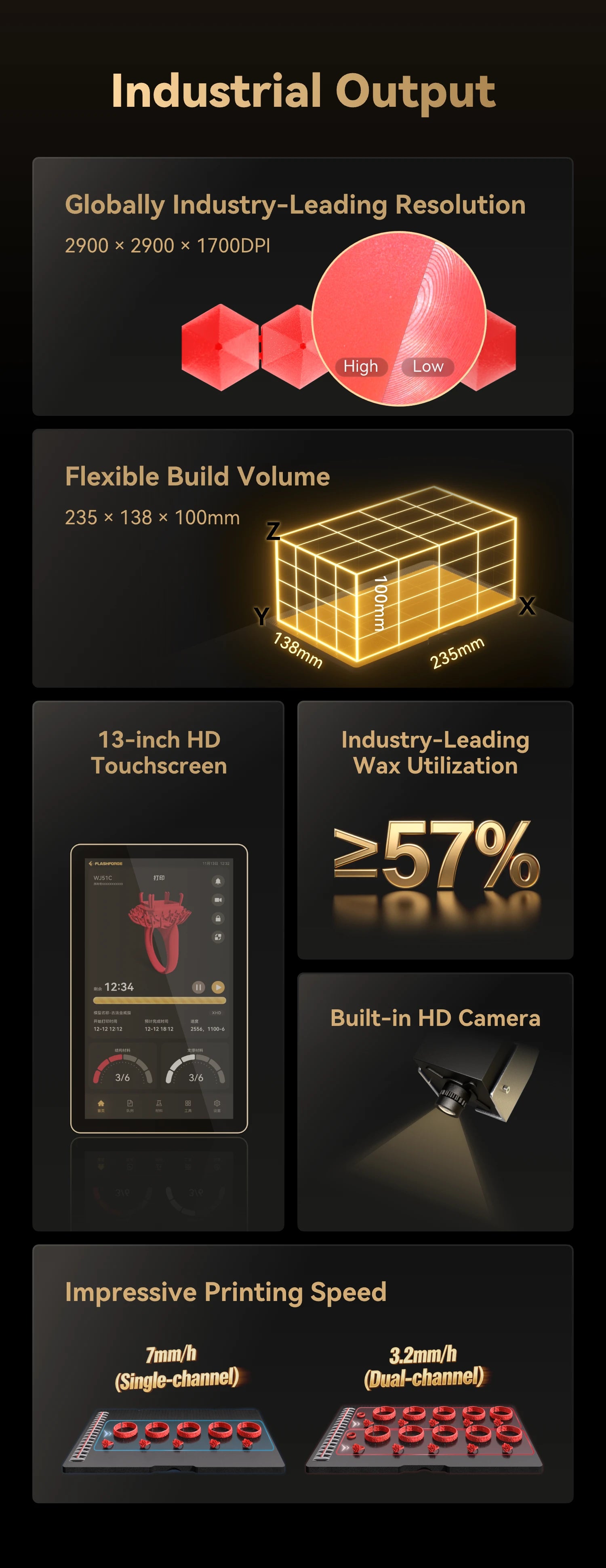 key featurers of wj51c wax 3d printers