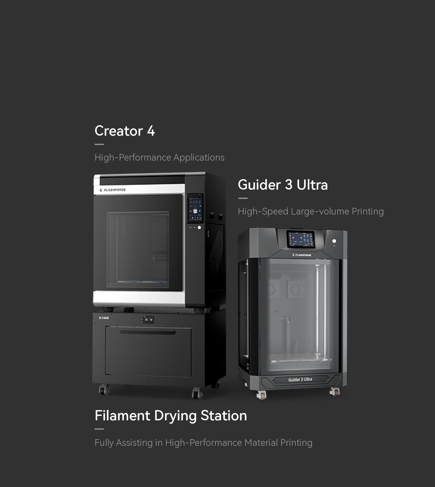Industrial 3D Printer Series MB