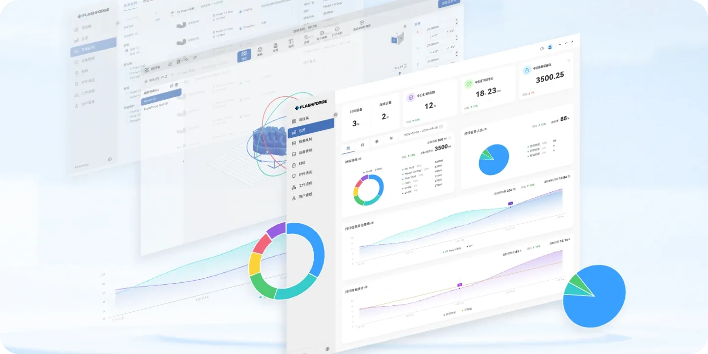 Industrial Smart Manufacturing Management Platform