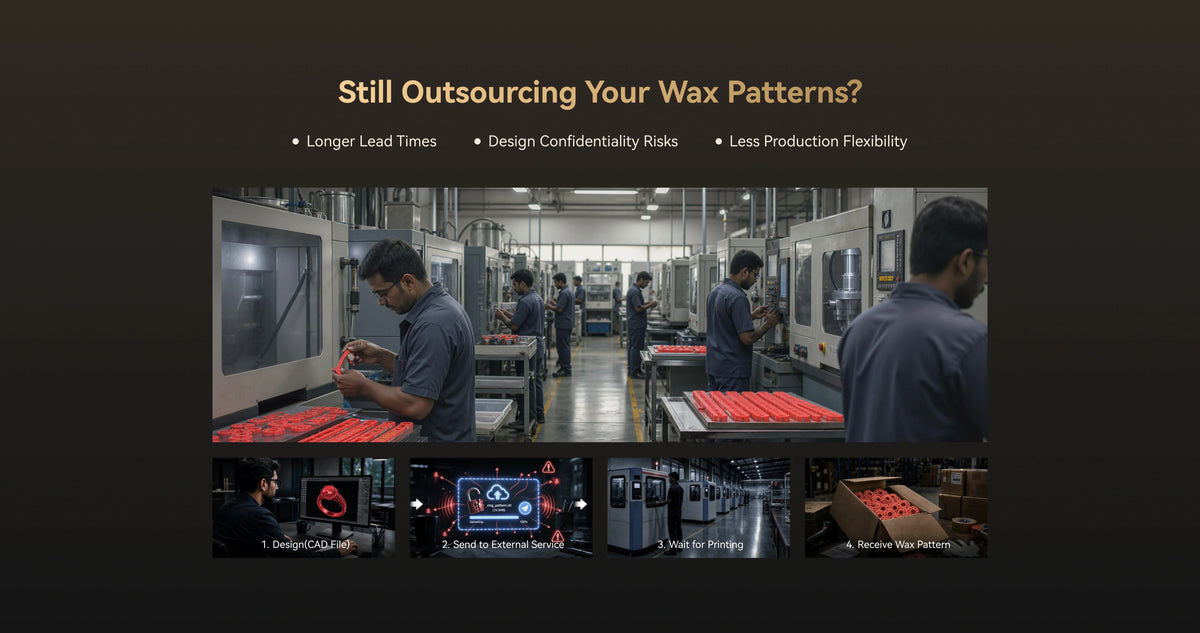 still_outsourcing_your_wax_patterns_pc
