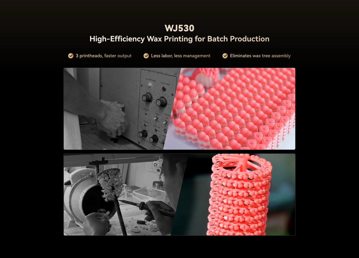 high-efficiency wax printing for batch production