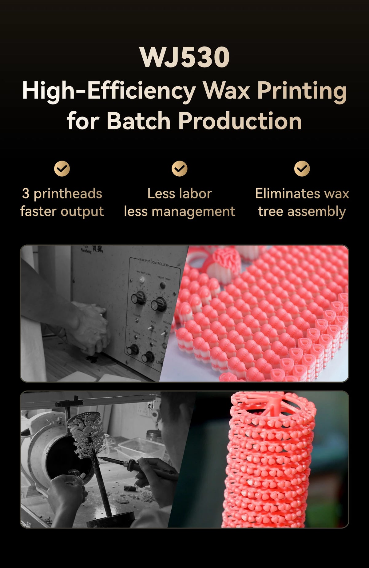 high-efficiency wax printing for batch production