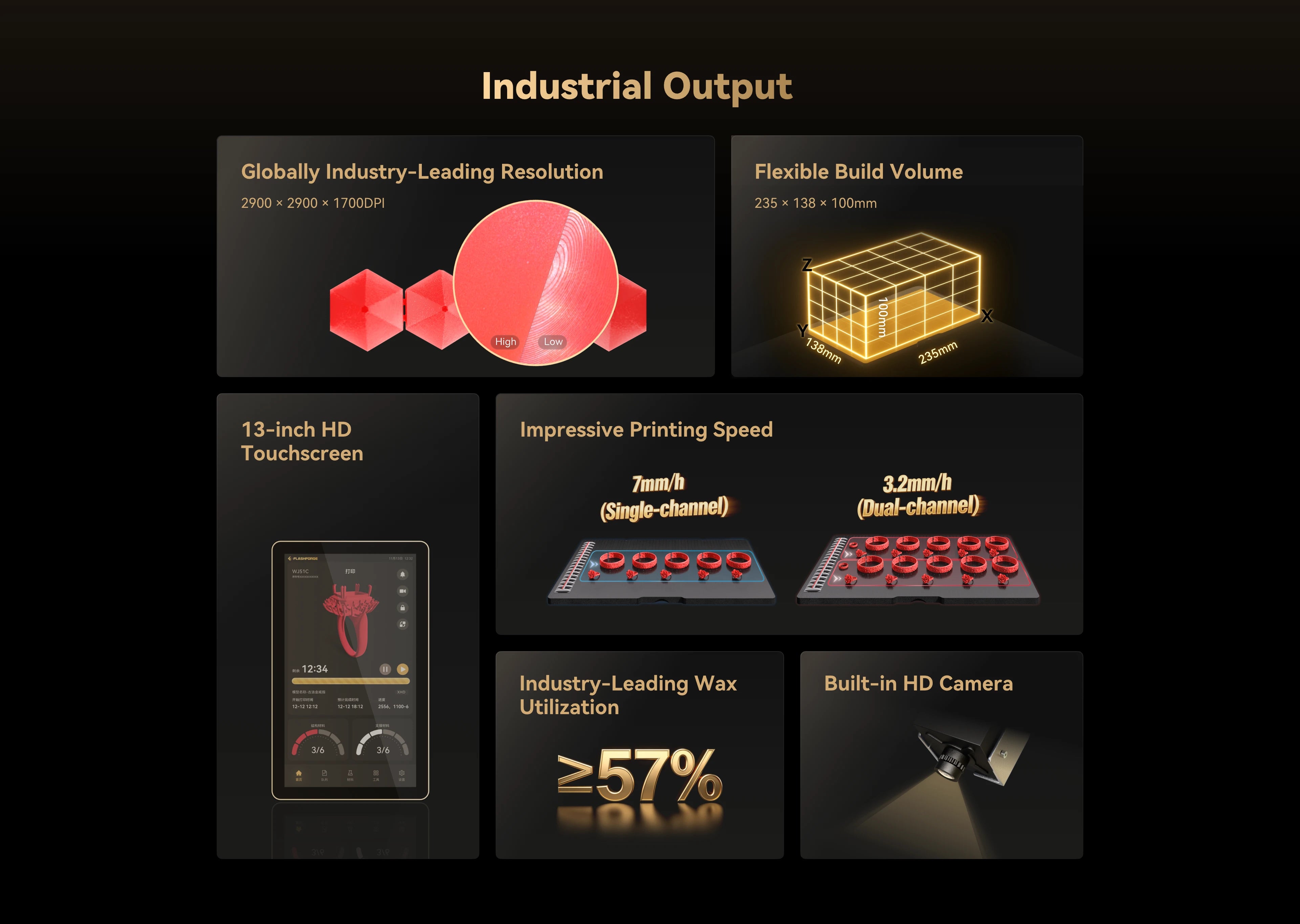 key features of wj51c wax 3d printer