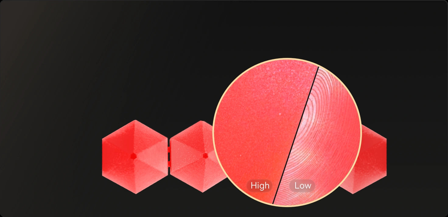 Industry-Leading Resolution