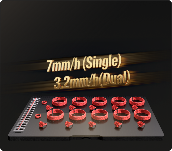 Impressive Printing Speed