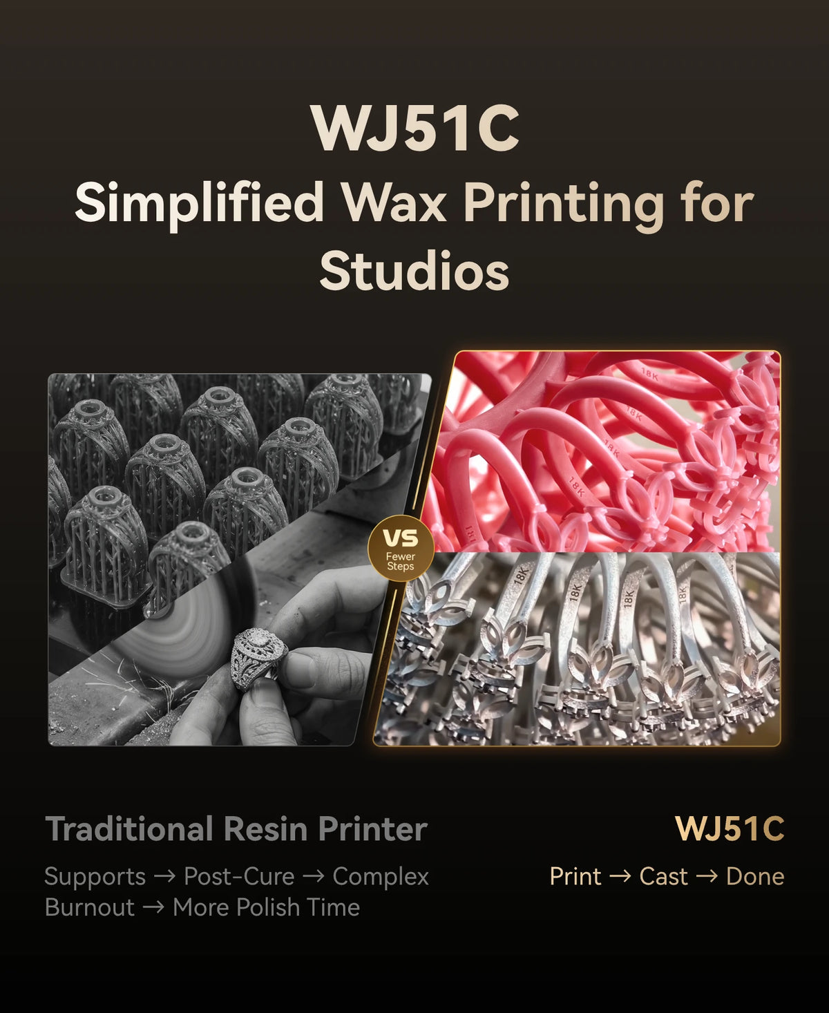 simplified wax 3d printing for studios