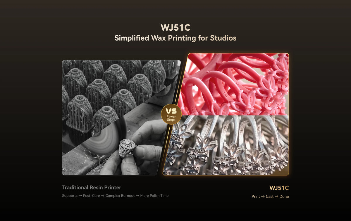 simplified wax 3d printing for studios