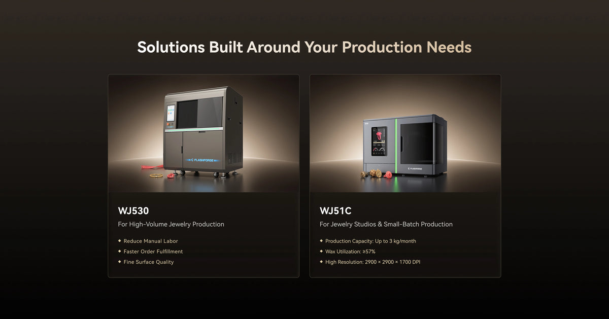 solutions built around your production needs