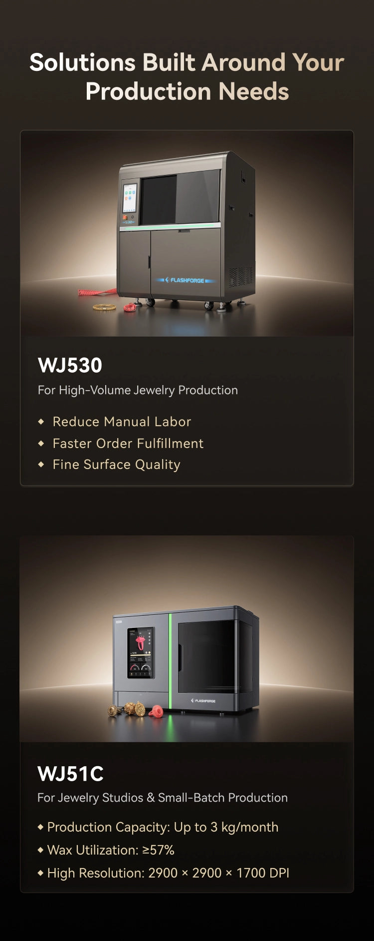 solutions built around your production needs